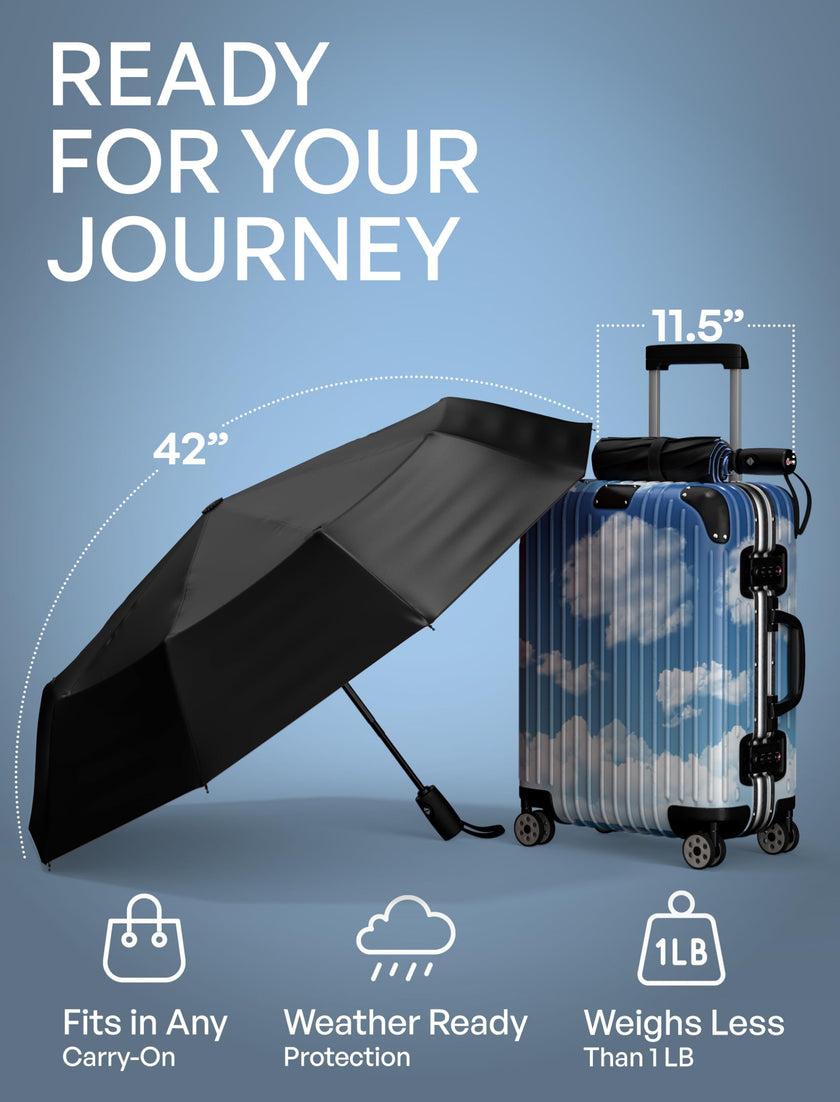 Repel Windproof Travel Umbrella - Compact & Withstands Winds up to 100MPH, Strongest Premium Auto Folding Umbrella for Rain and Sun - Durable, Light & Portable for Women & Men, Fits Backpack & Cars 🍁 All In One Marketplace Canada