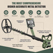 Gbnryg Professional Metal Detector for Adults,12