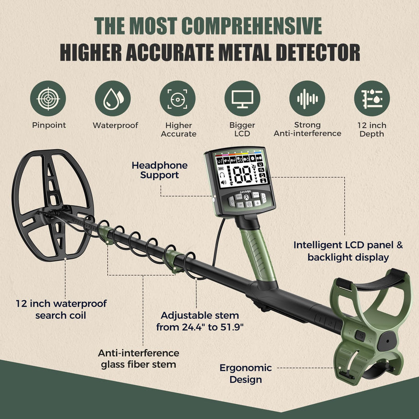Gbnryg Professional Metal Detector for Adults,12