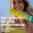ATTITUDE Mineral Sunscreen Lightweight Lotion SPF 50, Broad Spectrum Zinc Oxide, EWG Verified, Non-Nano, Water-Resistant 80 Minutes, Non-Greasy for Face & Body, Vegan, Unscented, 80 grams 🍁 All In One Marketplace Canada