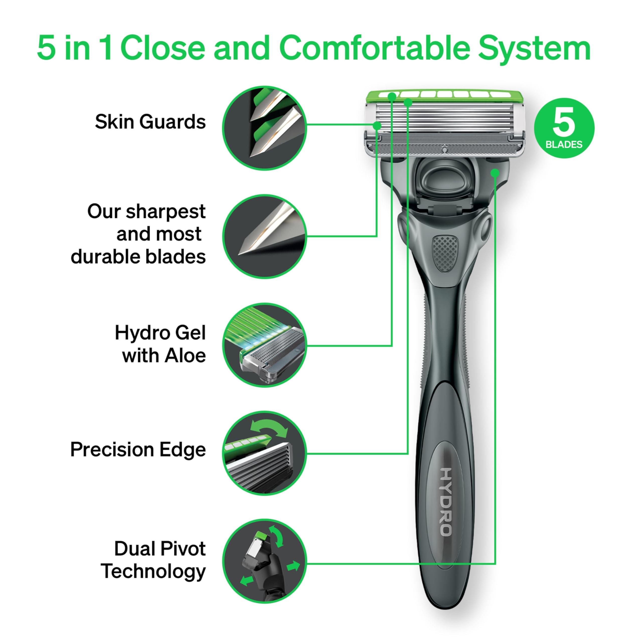 Schick Hydro Sensitive Skin Men’s Razor Blade Refills , 4 Razor Refills 🍁 All In One Marketplace Canada