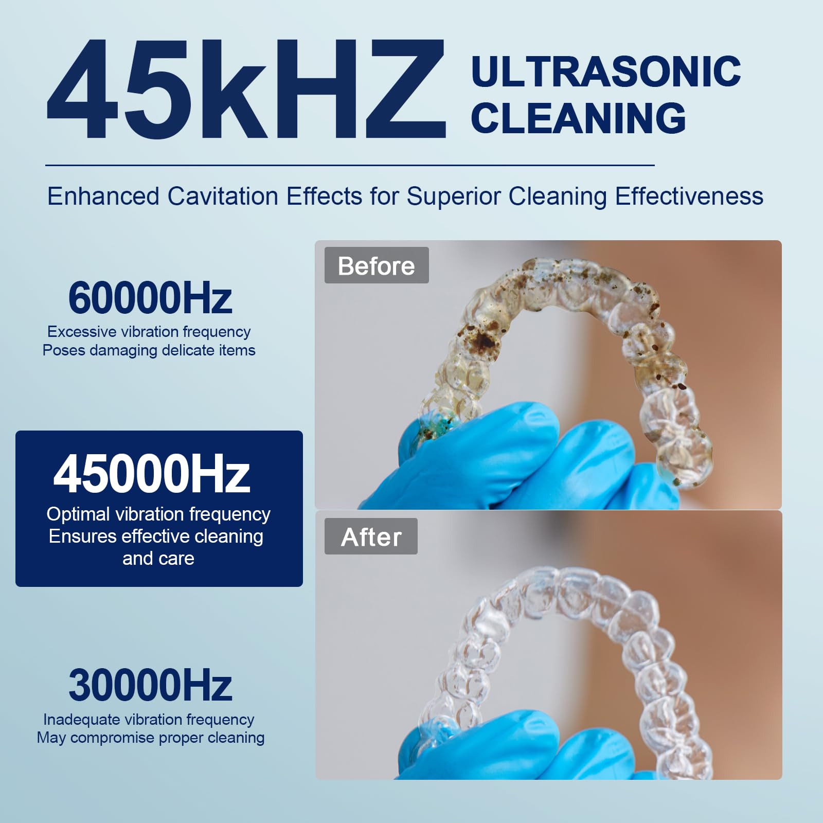 2026 Ultrasonic Retainer Cleaner Machine for Braces, Jewelry, Mouth Guard, 24W Ultrasonic Cleaner with 3 Modes, Suitable for Dental Appliances, Mouth Guard, Night Guard Braces, Jewelry, 200ML Portable Capacity (white) 🍁 All In One Marketplace Canada
