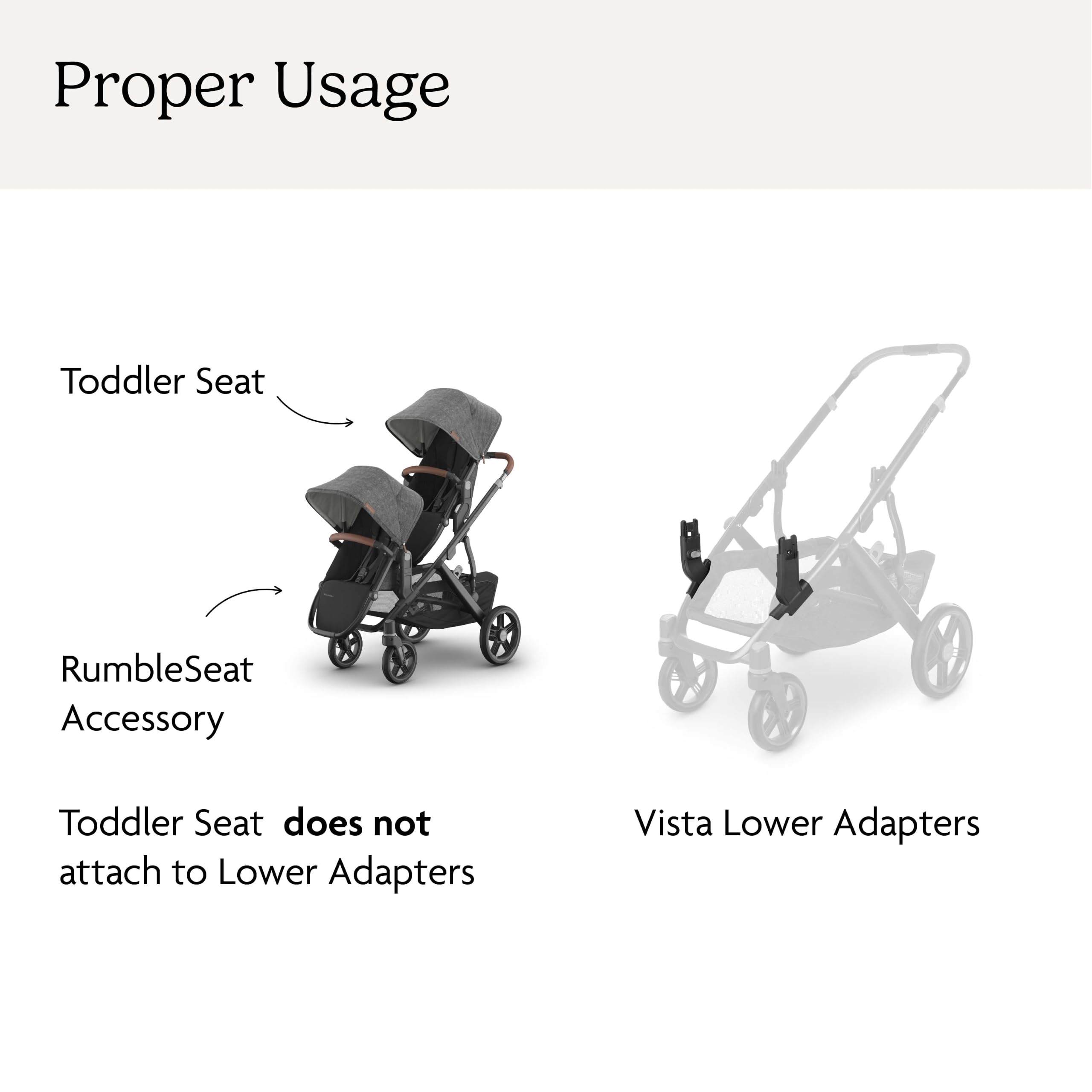 UPPAbaby Lower Adapter for Vista, Vista V2, Vista V3 Strollers/Compatible with RumbleSeat V2+, Bassinet, Aria, Mesa V2, and Mesa Max Infant Car Seats/Quick + Secure Attachment / 1 Set 🍁 All In One Marketplace Canada