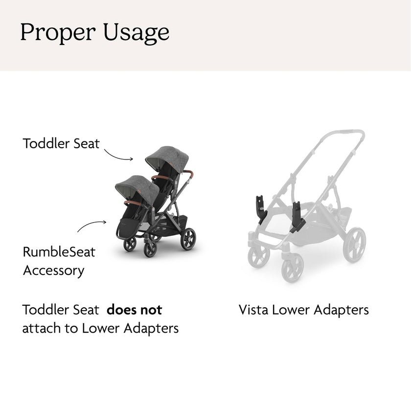 UPPAbaby Lower Adapter for Vista, Vista V2, Vista V3 Strollers/Compatible with RumbleSeat V2+, Bassinet, Aria, Mesa V2, and Mesa Max Infant Car Seats/Quick + Secure Attachment / 1 Set 🍁 All In One Marketplace Canada