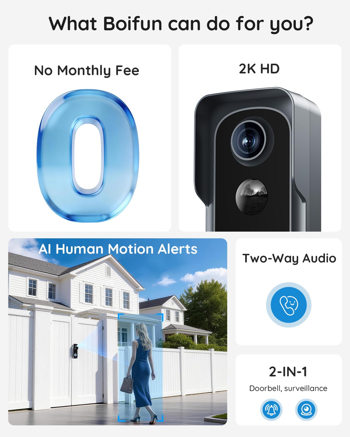 BOIFUN Video Doorbell Camera Wireless – No Subscription Required, 2K HD, 166° Wide View, HDR Night Vision, Motion Alerts, Two-Way Audio & Package Watch with Chime, Battery Powered, 2.4 GHz Wi-Fi Only 🍁 All In One Marketplace Canada
