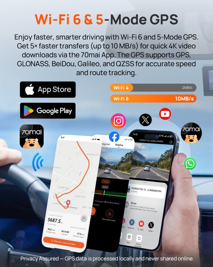 70mai 4K Dash Cam Front and Rear Inside, 3 Channel Car Dash Camera for Cars, Dashcam with GPS, Wi-Fi 6, Voice Control, Parking Monitor, Night Vision, Loop Recording, 64GB SD Card Included (T800E) 🍁 All In One Marketplace Canada
