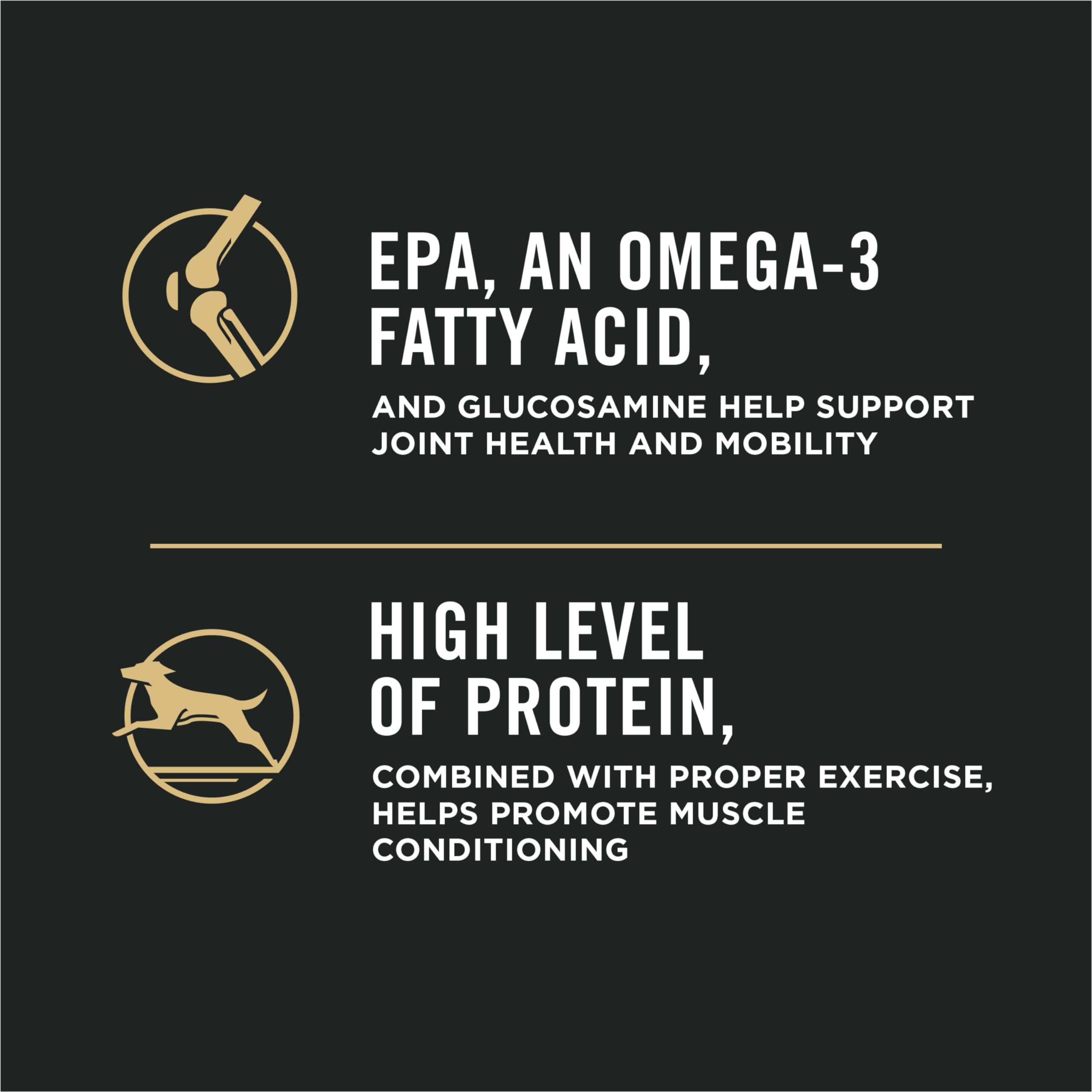 Purina Pro Plan Large Breed Dry Dog Food, Shredded Blend, Chicken & Rice 15.4kg 🍁 All In One Marketplace Canada