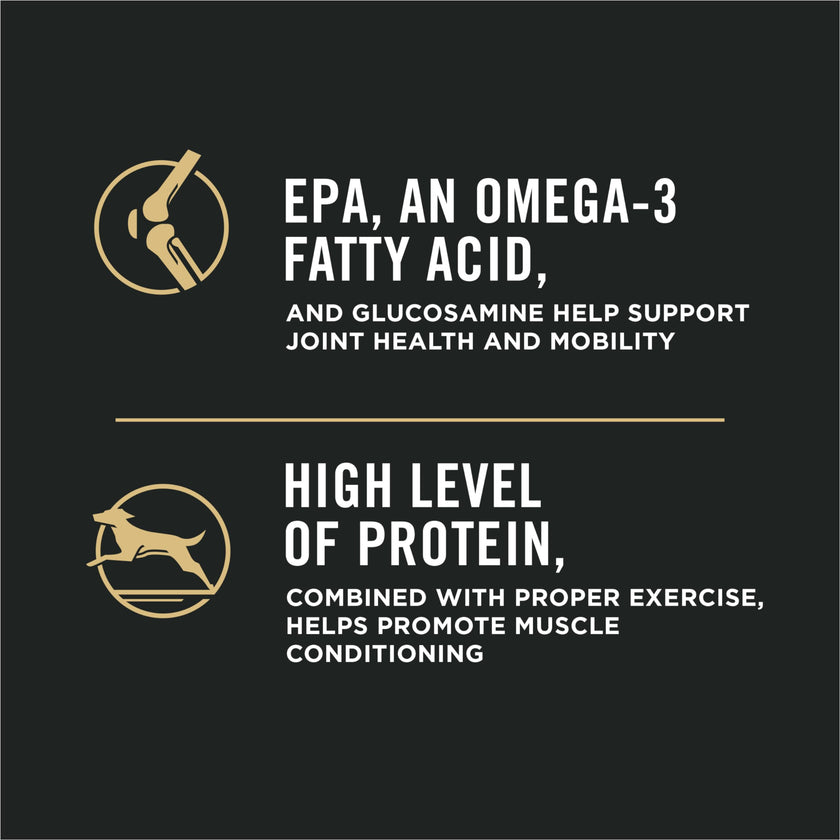 Purina Pro Plan Large Breed Dry Dog Food, Shredded Blend, Chicken & Rice 15.4kg 🍁 All In One Marketplace Canada
