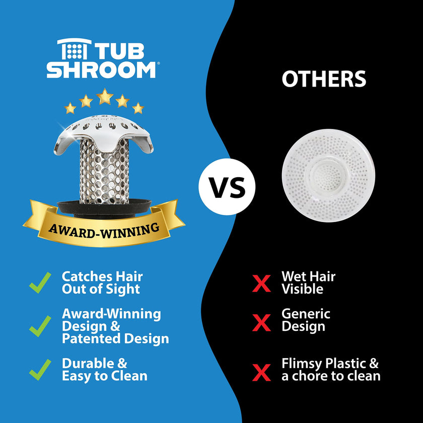 TubShroom Ultra Revolutionary Bath Tub Drain Protector Hair Catcher/Strainer/Snare Stainless Steel, 1-Pack, Silver 🍁 All In One Marketplace Canada