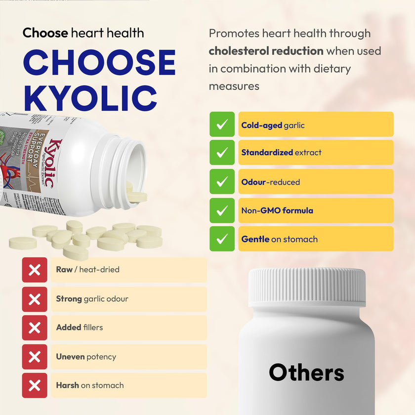 Kyolic Odourless Aged Garlic Extract - 90 Tablets Extra Strength 1000mg - Cardiovascular Supplement - Kyolic Cardiovascular Health -Garlic Extract Supplement - 90 Day-Supply 🍁 All In One Marketplace Canada