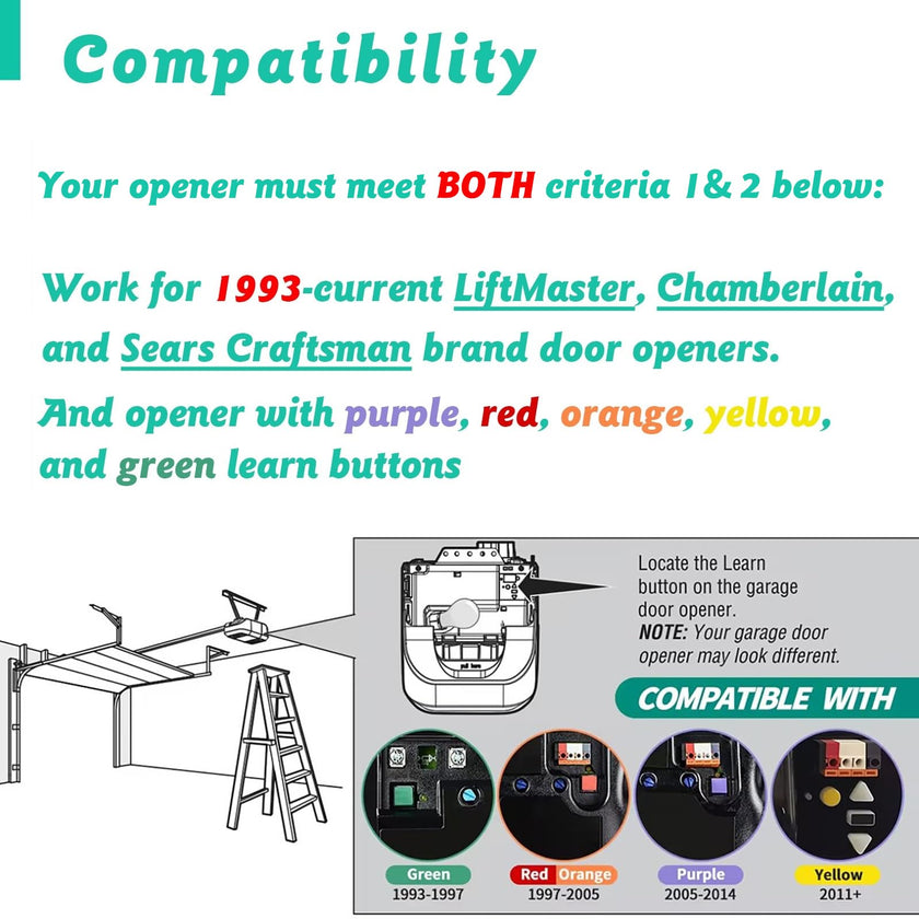 2 for LiftMaster Chamberlain Craftsman Universal Garage Door Opener Remote 893MAX 893LM 971LM 373LM,2 Visor Clip,1993 to Present 🍁 All In One Marketplace Canada