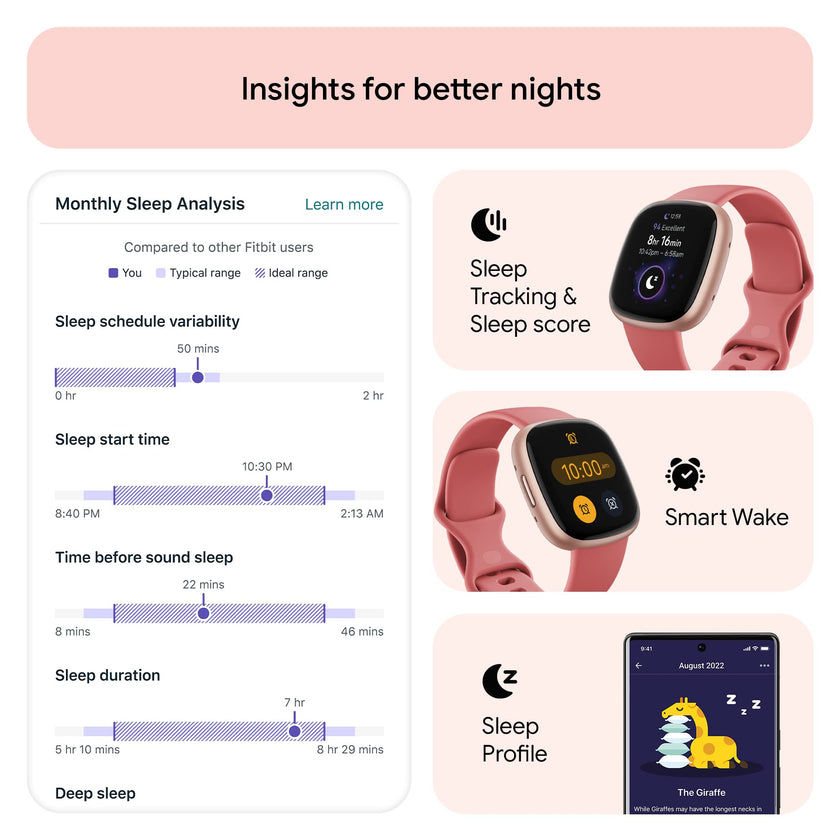 Google Fitbit Versa 4 Fitness Smartwatch with Daily Readiness, Gps, 24/7 Heart Rate, 40+ Exercise Modes, Sleep Tracking and More, Pink Sand/copper Rose, One Size (S and L Bands Included) 🍁 All In One Marketplace Canada