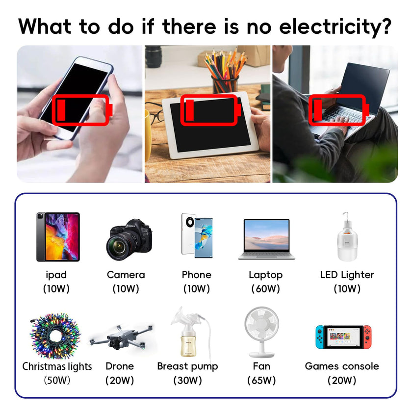 PiSFAU 200W Car Power Inverter, DC 12V to 110V AC Car Plug Adapter Outlet with 4 USB Fast Charging Port, Car Charger Cigarette Lighter Adapter for Laptop 🍁 All In One Marketplace Canada