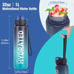 Sahara Sailor Water Bottle, 32oz Motivational Sports Water Bottle with Time Marker - Times to Drink - Tritan, BPA Free, Wide Mouth Leakproof, Fast Flow Technology with Clean Brush (1 Bottle) 🍁 All In One Marketplace Canada
