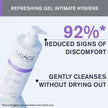 Uriage Gyn-Phy Refreshing Gel Intimate - Daily Hygiene for External Intimate Areas, Foaming Gel, Paraben-Free, Tested under Gynecological Control - 500ml 🍁 All In One Marketplace Canada