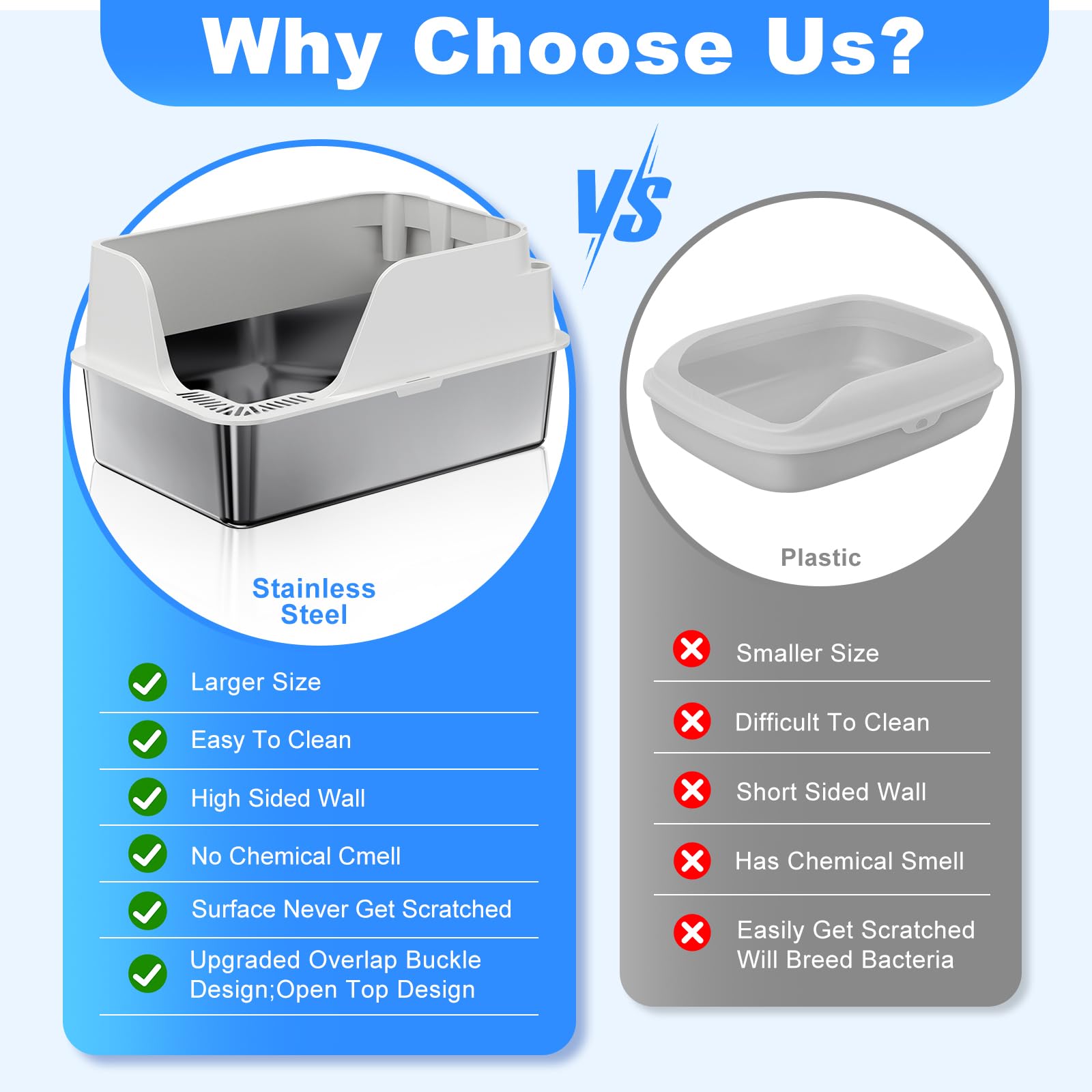 Stainless Steel Cat Litter Box with Lid, XL for Big Cats, High Sided Metal Litter Pan, Anti Leakage,Odor-Free & Easy Cleaning,Included Scoop &Trash Bag*2 & Mat & Sticker (White) 🍁 All In One Marketplace Canada