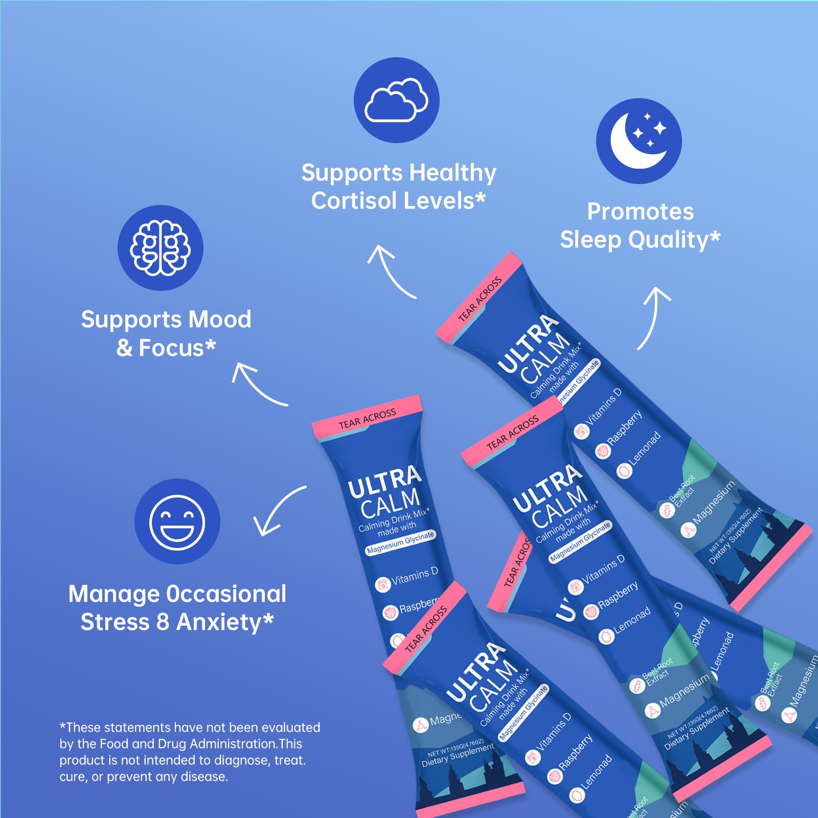 GMOOKEY UltraCalm Super Drink Packets, Raspberry Lemonade Flavor, Sugar‑Free Stress Relief & Focus Support with Magnesium, Non‑GMO, Vegetarian (30 Servings) 🍁 All In One Marketplace Canada