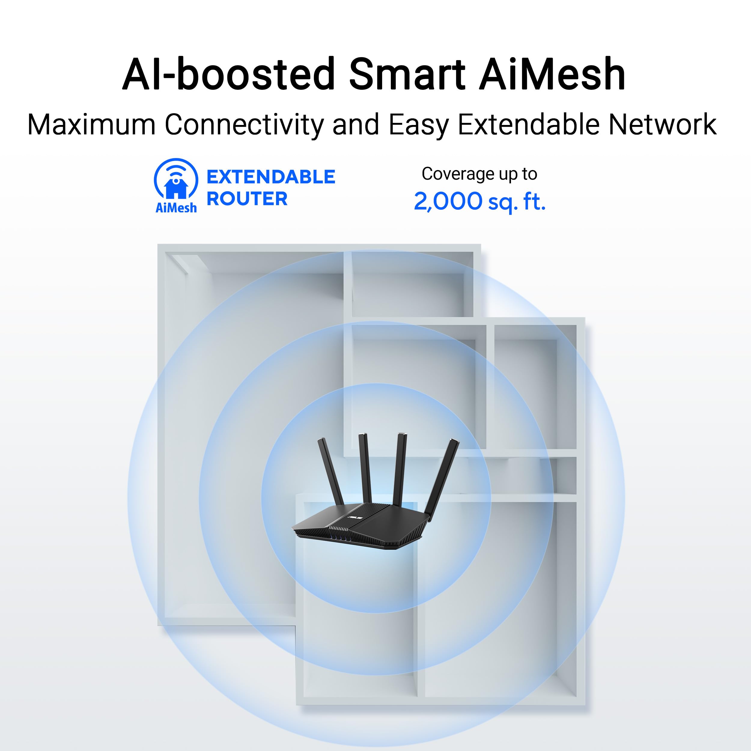 ASUS RT-BE58U WiFi 7 Router - Dual-WAN, 3.6 Gbps, Mesh + VPN Compatible 🍁 All In One Marketplace Canada