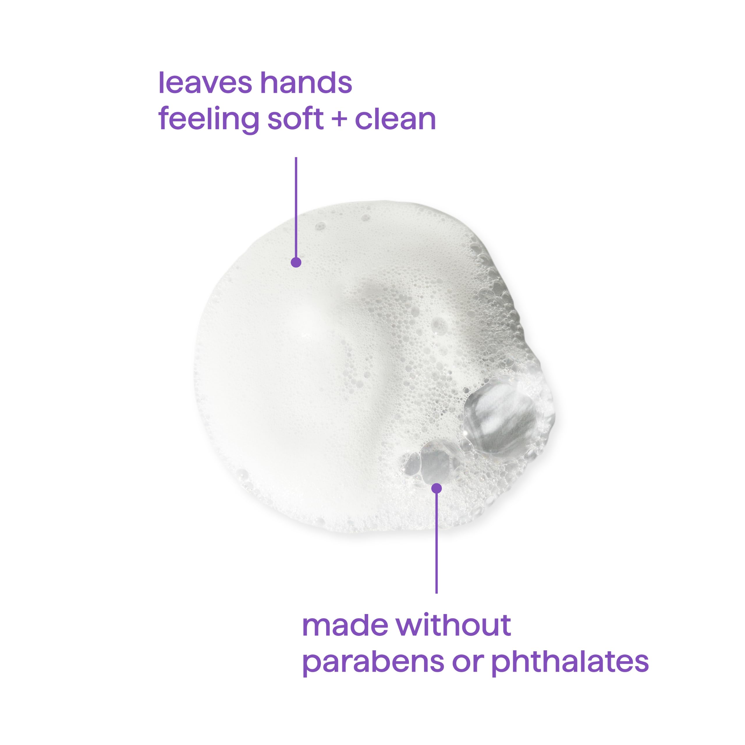 Method Foaming Hand Soap, Biodegradable Formula with Foaming Soap Dispenser Made of 100% Recycled Plastic, French Lavender Scent, 300 ml Soap Pump Bottles, 6 Pack 🍁 All In One Marketplace Canada
