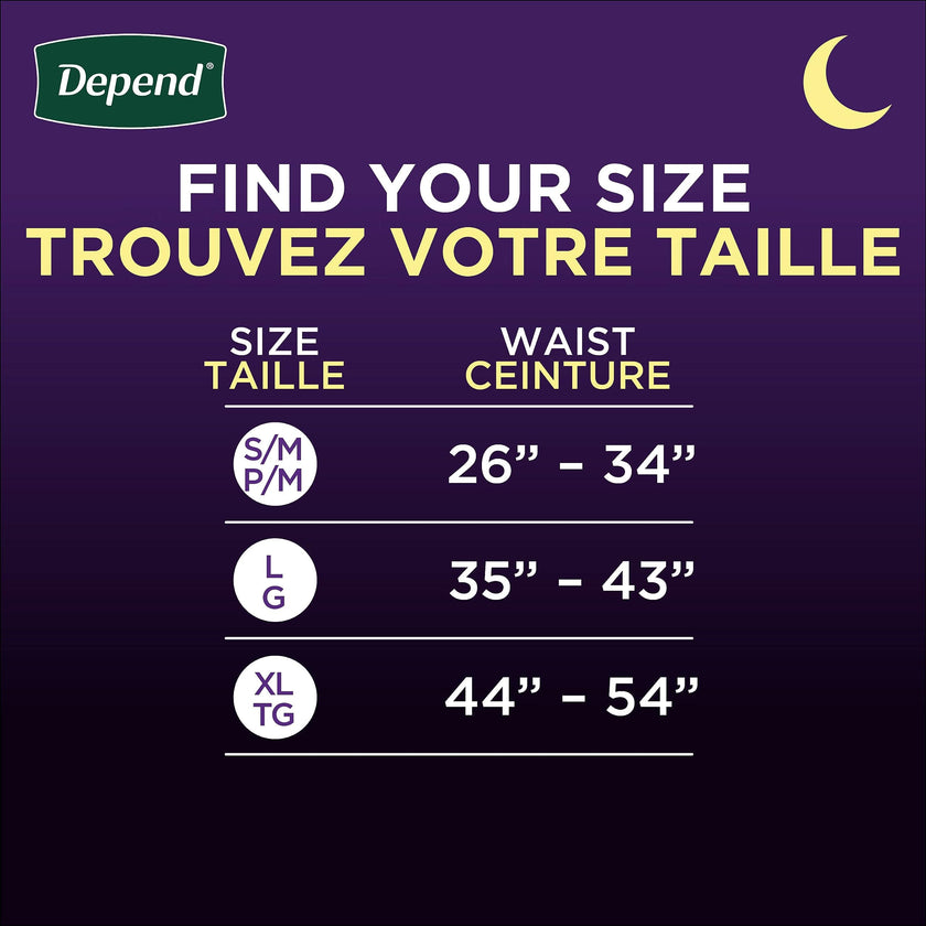 Depend Night Defense Adult Incontinence Underwear for Men, Disposable, Overnight, Extra-Large, Grey, 48 Count 🍁 All In One Marketplace Canada