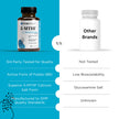 PUREFULLY 5-MTHF 1000mcg, 90 Capsules - L Methylfolate (Active Form of Vitamin B9 Folate) Supplement - Supports Cardiovascular Health and Early Fetal Development 🍁 All In One Marketplace Canada