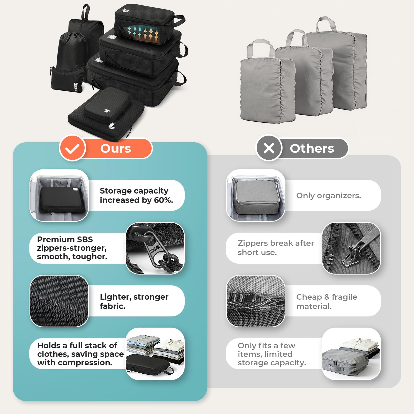 Compression Packing Cubes for Suitcases, Ultralight Packing Cubes for Backpack Waterproof Luggage Packing Organizers Expandable Packing Cubes for Travel Accessories and Essentials 8 Set Black 🍁 All In One Marketplace Canada