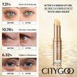 Retinol Eye Stick With Collagen, Hyaluronic Acid For Dark Circle, Wrinkles in 3-4 Weeks, Under Eye Cream Anti Aging, For Puffiness and Bags Reduces Fine Lines (Retinol Premium Gold Edition 3g) 🍁 All In One Marketplace Canada