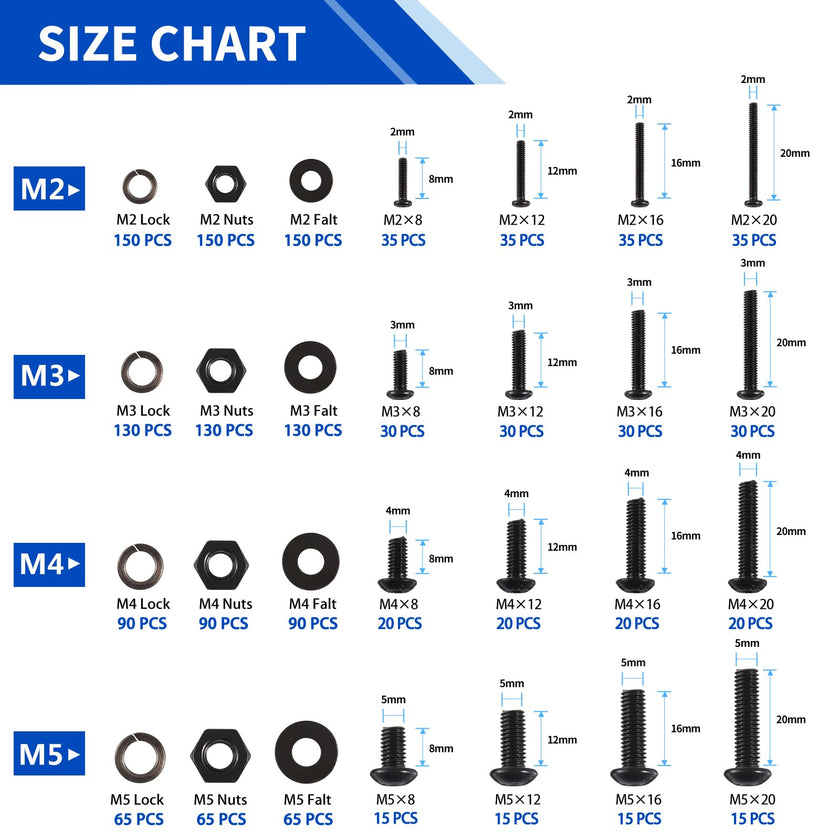 1705 Pcs Machine Screw Assortment Kit, M2 M3 M4 M5 Metric Bolts and Nuts Kit with Lock and Flat Washers, Hex Button Head 10.9 Alloy Steel Cap Screw Set with Allen Wrench 🍁 All In One Marketplace Canada
