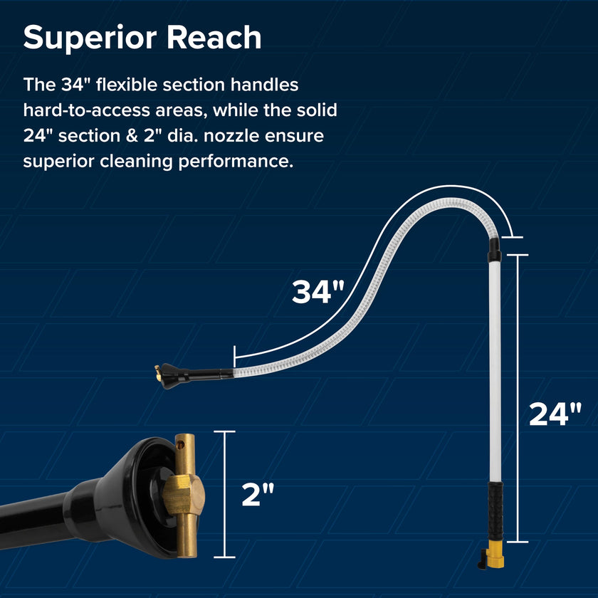 Camco Camper/RV Holding Tank Swivel Stik Rinser | Features Powerful Rotary Cleaning Action & 34-Inches of Flexible Reach | Equipped with 1/4 Turn Shutoff Valve & Ergonomic Easy Grip Handle (40074) 🍁 All In One Marketplace Canada