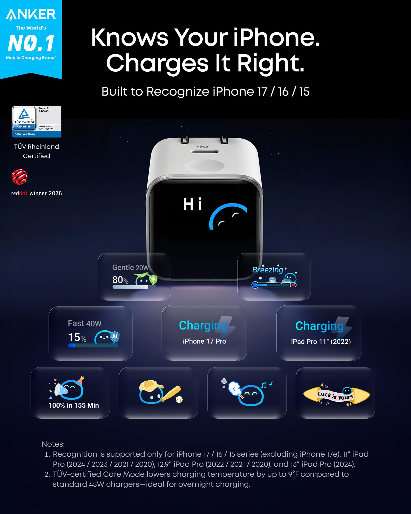 Anker Nano USB C Charger,45W USB C Charger Block with Smart Display,180°Foldable Plug,Smart Recognition,Built-in Care Mode,for iPhone17/16/15 (Non-Battery,One USB-C Port,No Cable Included) 🍁 All In One Marketplace Canada