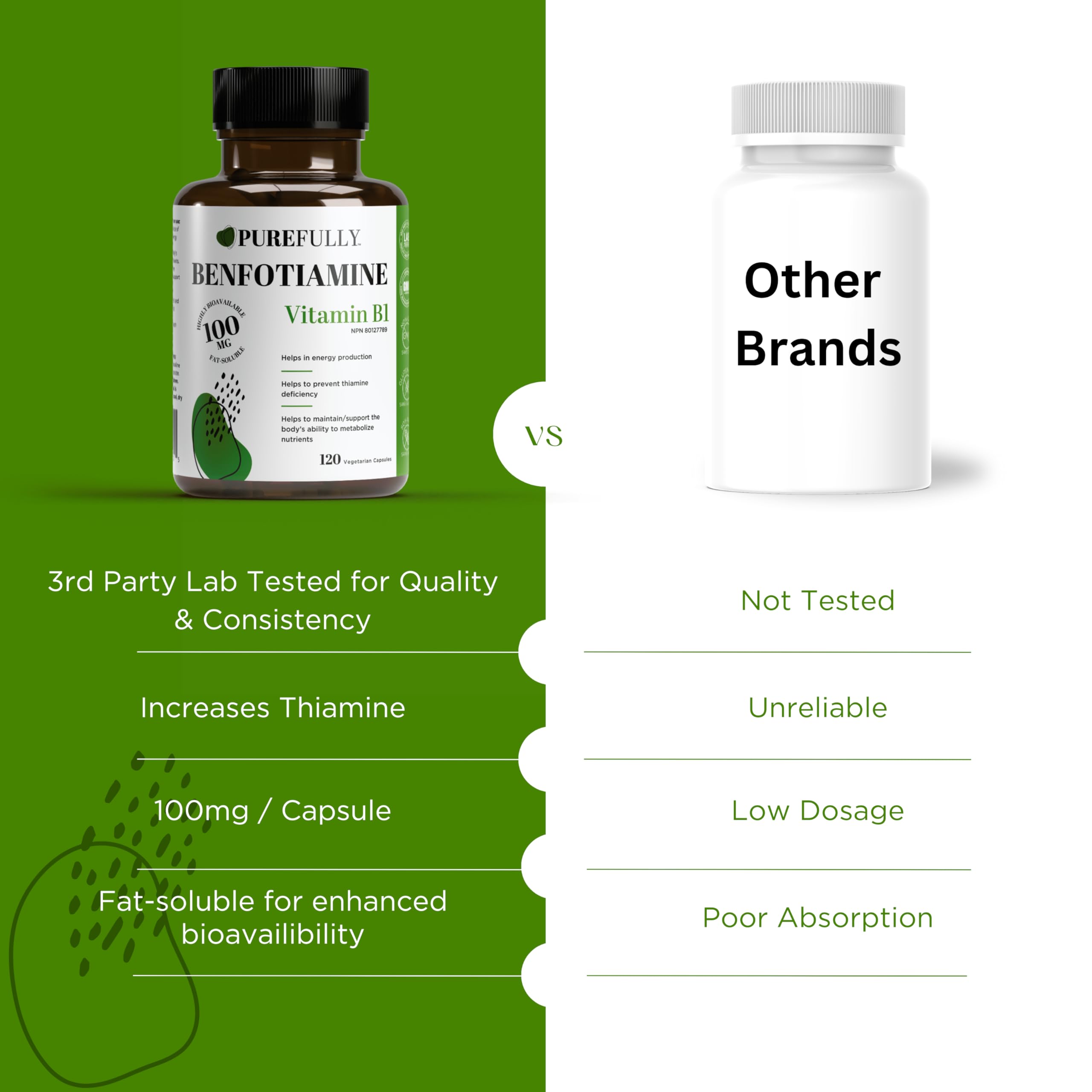 PUREFULLY Benfotiamine Vitamin B1/Thiamine 100mg, 120 Capsules - High Absorption Energy Support - Gluten Free, Non-GMO, Made in Canada 🍁 All In One Marketplace Canada
