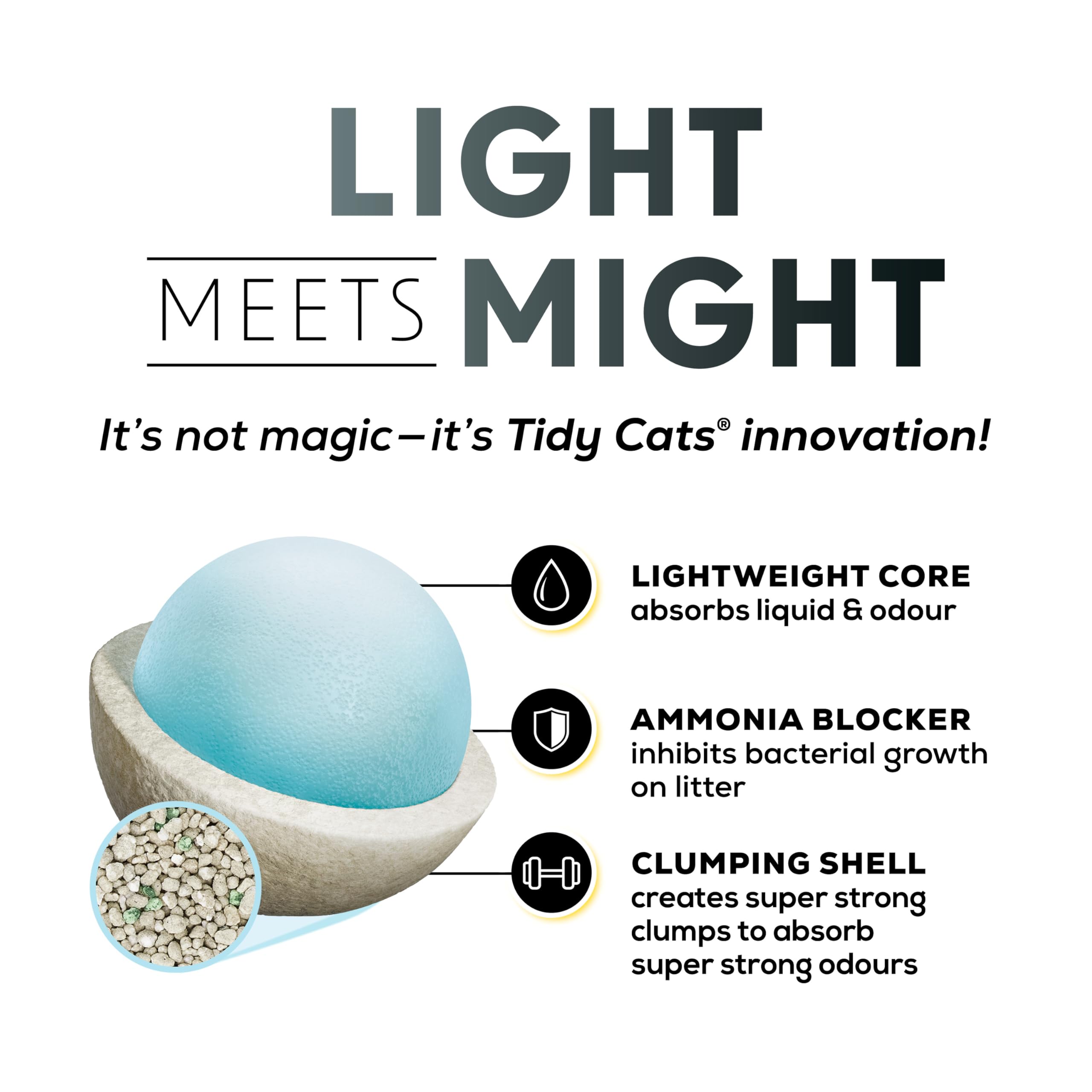 Tidy Cats 4-in-1 Strength Cat Litter, LightWeight Multi-Cat - 5.44 kg Box 🍁 All In One Marketplace Canada