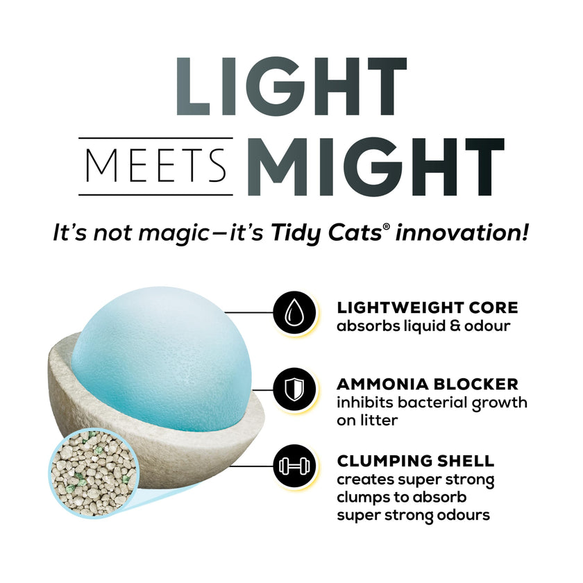 Tidy Cats 4-in-1 Strength Cat Litter, LightWeight Multi-Cat - 5.44 kg Box 🍁 All In One Marketplace Canada