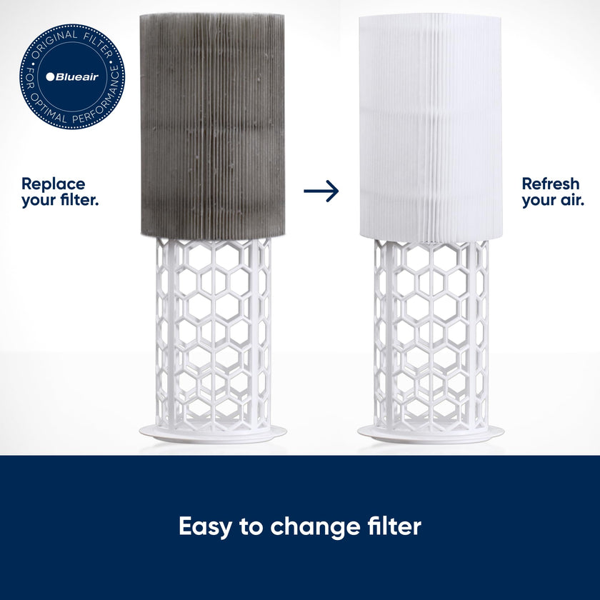 Blueair Blue Pure 411 Genuine Replacement Filter, Particle and Activated Carbon, Fits Blue Pure 411, 411+, 411 Auto & MINI Air Purifiers, White (F411PACF102174) 🍁 All In One Marketplace Canada