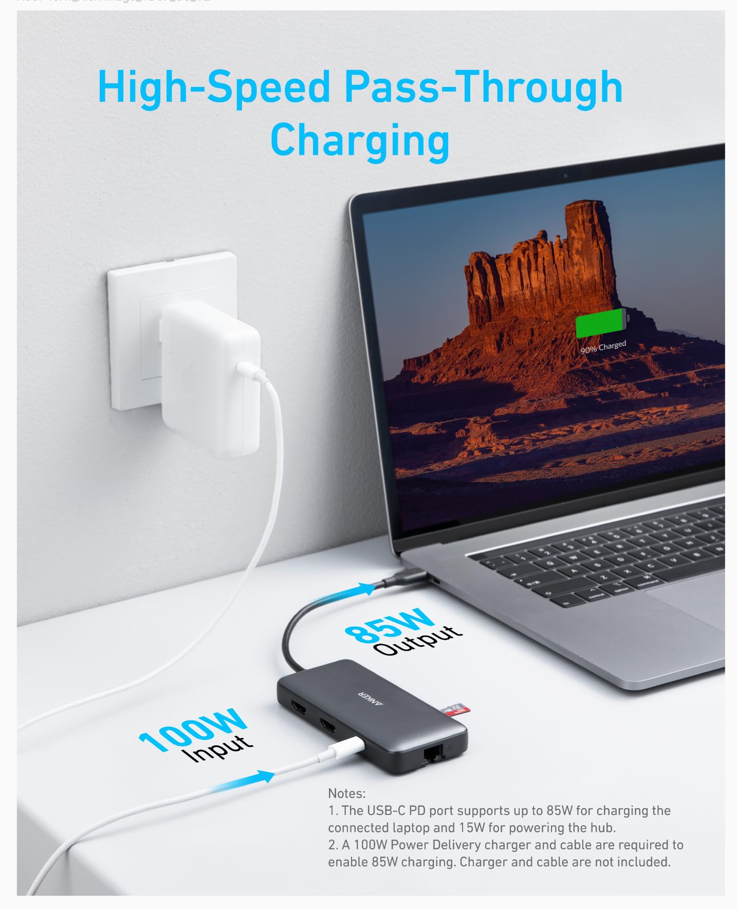 Anker Laptop Docking Station Dual Monitor, 8-in-1 USB C Hub, 4K Dual Monitor with 2 HDMI, 1 Gbps Ethernet Hub, 85W Power Delivery, SD Card Reader for XPS and More (Charger not Included) 🍁 All In One Marketplace Canada