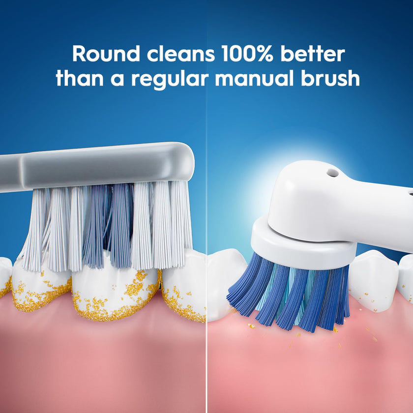 Oral-B Sensitive Gum Care Electric Toothbrush Replacement Brush Heads, 6 Count 🍁 All In One Marketplace Canada