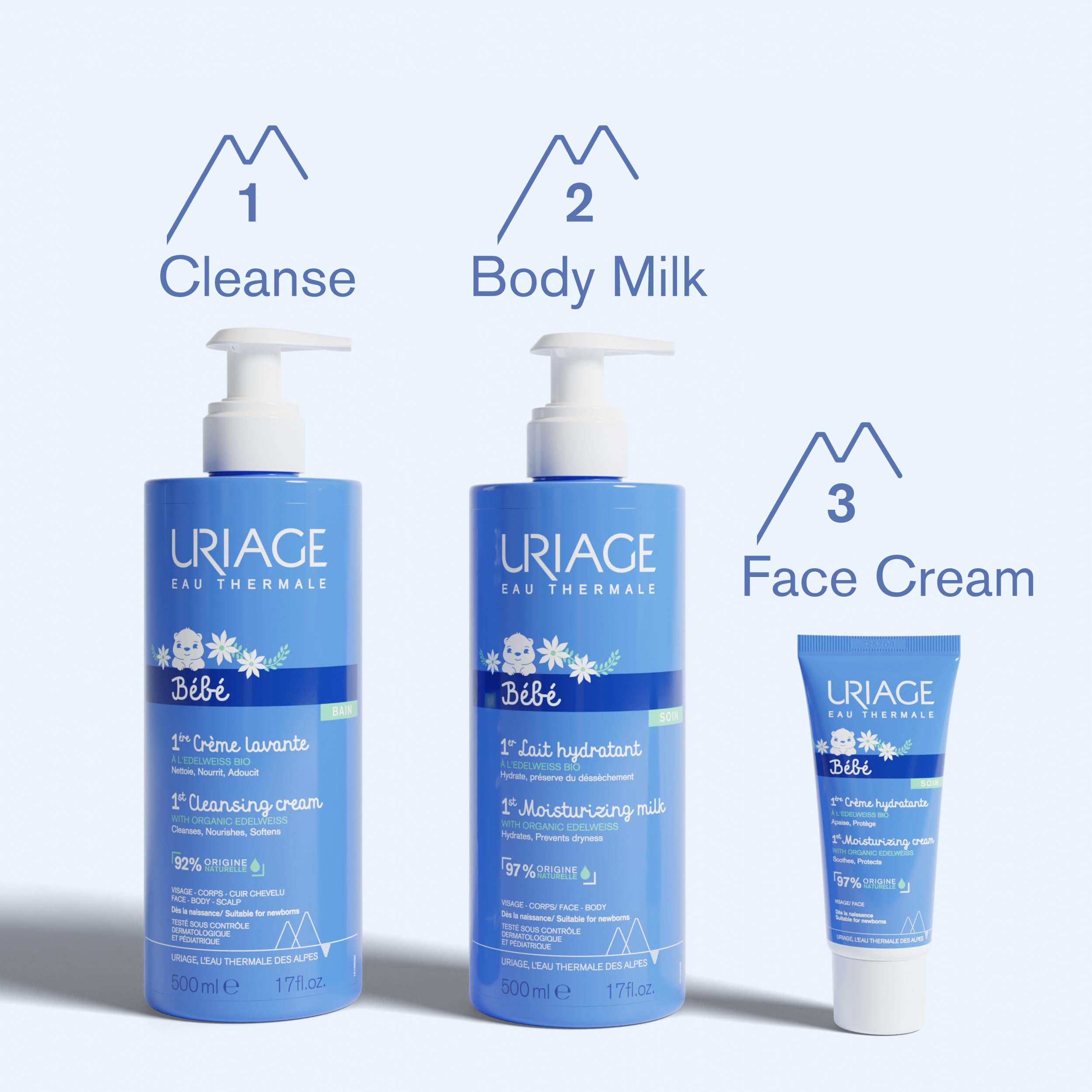 URIAGE Bébé - 1st Moisturizing Cream with Organic Edelweiss & Shea Butter | Hydrates & Prevents Dryness, Fast-Absorbing, Non-sticky, 97% Ingredients of Natural Origin - 500 ml 🍁 All In One Marketplace Canada