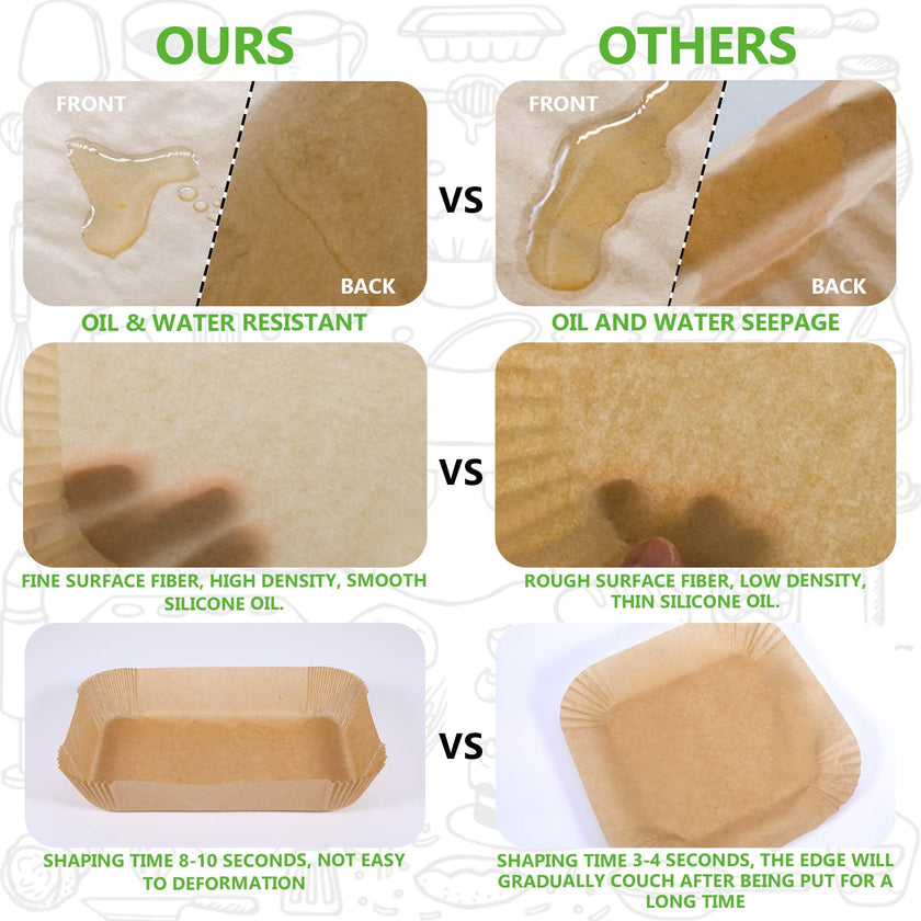 AYGXU Air Fryer Paper Liners, 260 Disposable Parchment Paper Liners, 8.6''*5.5'', Rectangle,Food Grade and Baking Waterproof Oil Proof, Roasting 🍁 All In One Marketplace Canada