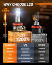 SEALIGHT 2026 Brightest H11/H8/H9/H16 LED Headlight Bulbs, 80000LM 1200% Brighter, 6500K Cool White, 1:1 Halogen Size Wireless, 3 Min Plug and Play Halogen Replacement Conversion Kit, Pack of 2 🍁 All In One Marketplace Canada