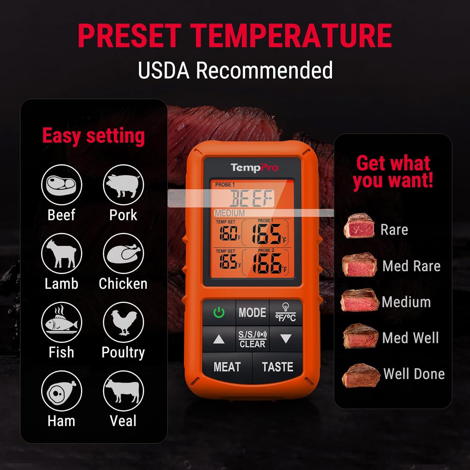 TempPro TP20 500FT Wireless Digital Thermometer with Dual Temperature Probe, Digital Cooking Food Thermometer Wireless for Smoker BBQ Grill Thermometer Beef Steak Turkey Thermometer 🍁 All In One Marketplace Canada