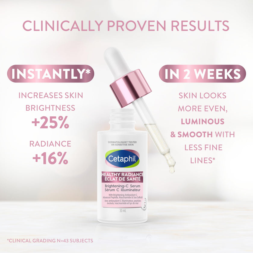 Cetaphil Healthy Radiance Brightening Serum for Face, Niacinamide Peptide Serum with Antioxidant C, Pore Minimizer for Dull Skin, Dermatologist Recommended, 30ml 🍁 All In One Marketplace Canada