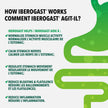 Iberogast 9 Herb Gut Health Treatment - Naturally Sourced Extracts, Gut Supplements For Women And Men, Digestive Supplements To Relieve Gastrointestinal Disturbances And IBS Symptoms,100ml 🍁 All In One Marketplace Canada