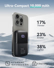 INIU Power Bank, Smallest 22.5W 10000mAh Portable Charger, USB C in&Out Fast Charging 3-Output Mini Battery Pack Charger with Phone Holder for iPhone 17 16 15 14 Samsung S24 S23 AirPods iPad etc 🍁 All In One Marketplace Canada