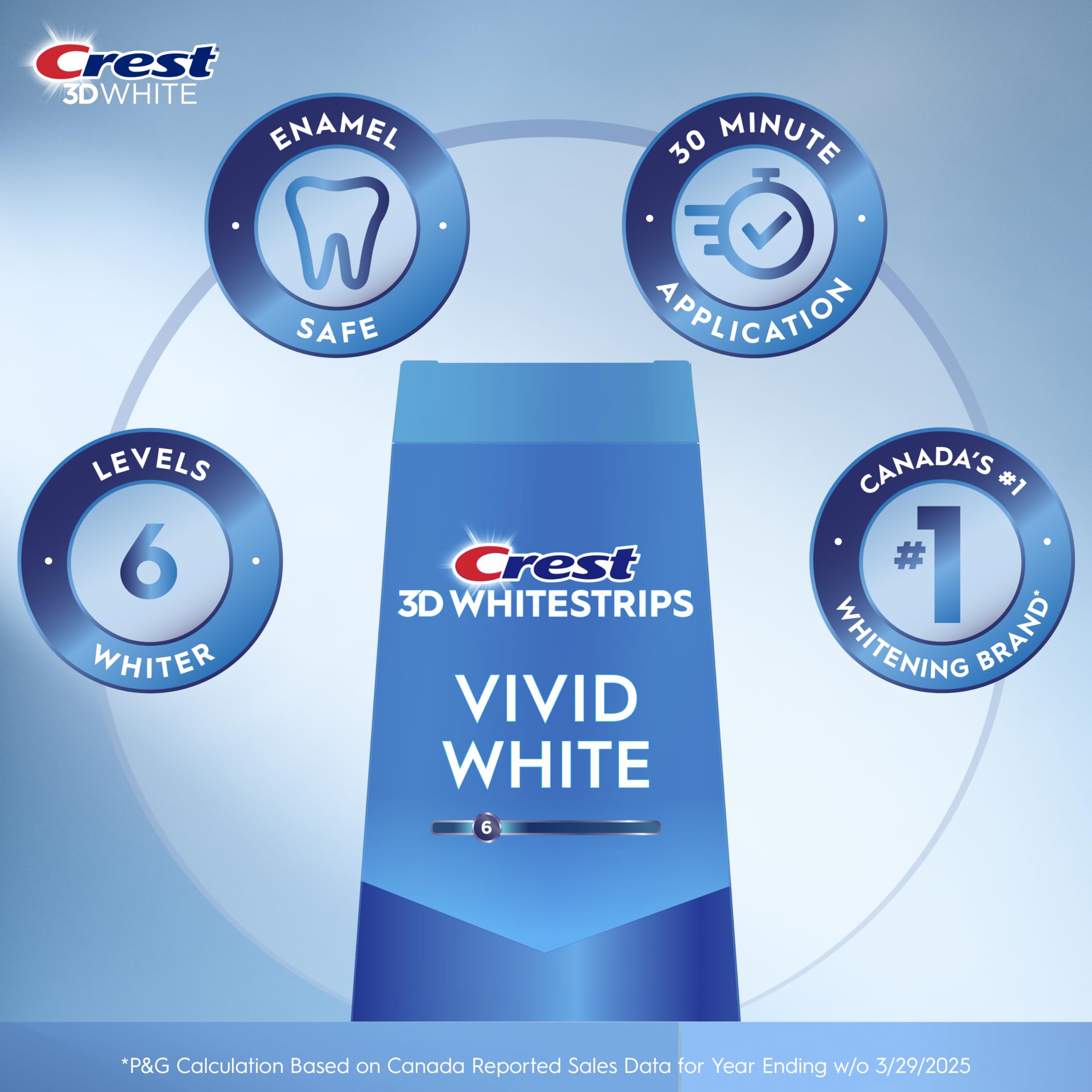 Crest 3D Whitestrips Vivid White At-home Teeth Whitening Kit, 10 Treatments, 6 Levels Whiter 🍁 All In One Marketplace Canada