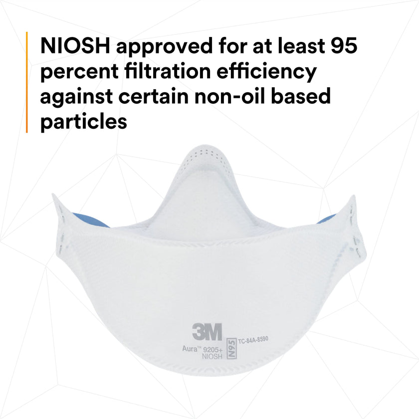 3M Aura Particulate Respirator 9205+, N95, Pack of 20 Disposable Respirators, Individually Wrapped, 3 Panel Flat Fold Design Allows for Facial Movements, Comfortable, NIOSH Approved 🍁 All In One Marketplace Canada