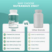 Nutrawave 2-IN-1 Zinc Supplements, High Absorption Formula 50 mg Zinc Gluconate + Zinc Citrate Chelated Stomach-Friendly Immune Booster, Healthy Skin, Hair, Nails & Bones, For Men & Women, Vegan, 6-Month Supply 🍁 All In One Marketplace Canada