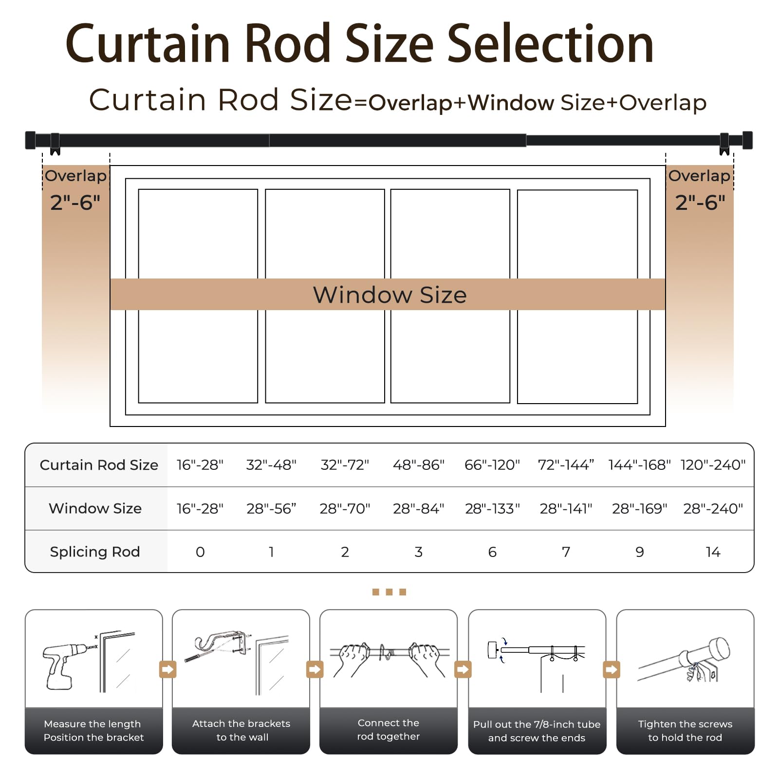 Zeerobee Curtain Rods for Windows 48 to 84, 1 Inch Black Heavy Duty Drapery Rods with Adjustable Length, Outdoor Modern Curtain Pole with Simple End Caps, 32