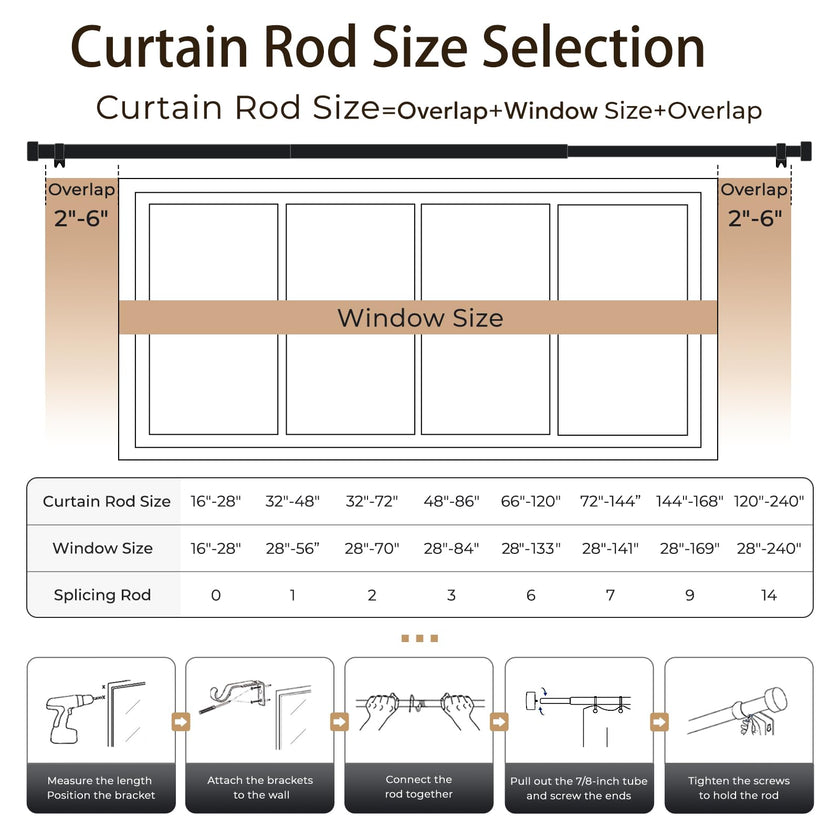 Zeerobee Curtain Rods for Windows 48 to 84, 1 Inch Black Heavy Duty Drapery Rods with Adjustable Length, Outdoor Modern Curtain Pole with Simple End Caps, 32