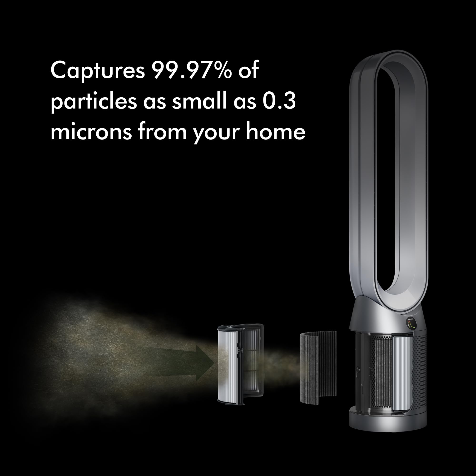 Dyson Combi 360° Glass HEPA and Activated Carbon Air Purifier Filter 🍁 All In One Marketplace Canada