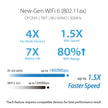 ASUS RT-AX1800S Dual Band WiFi 6 Extendable Router, Subscription-Free Network Security, Parental Control, Built-in VPN, AiMesh Compatible, Gaming & Streaming, Smart Home 🍁 All In One Marketplace Canada